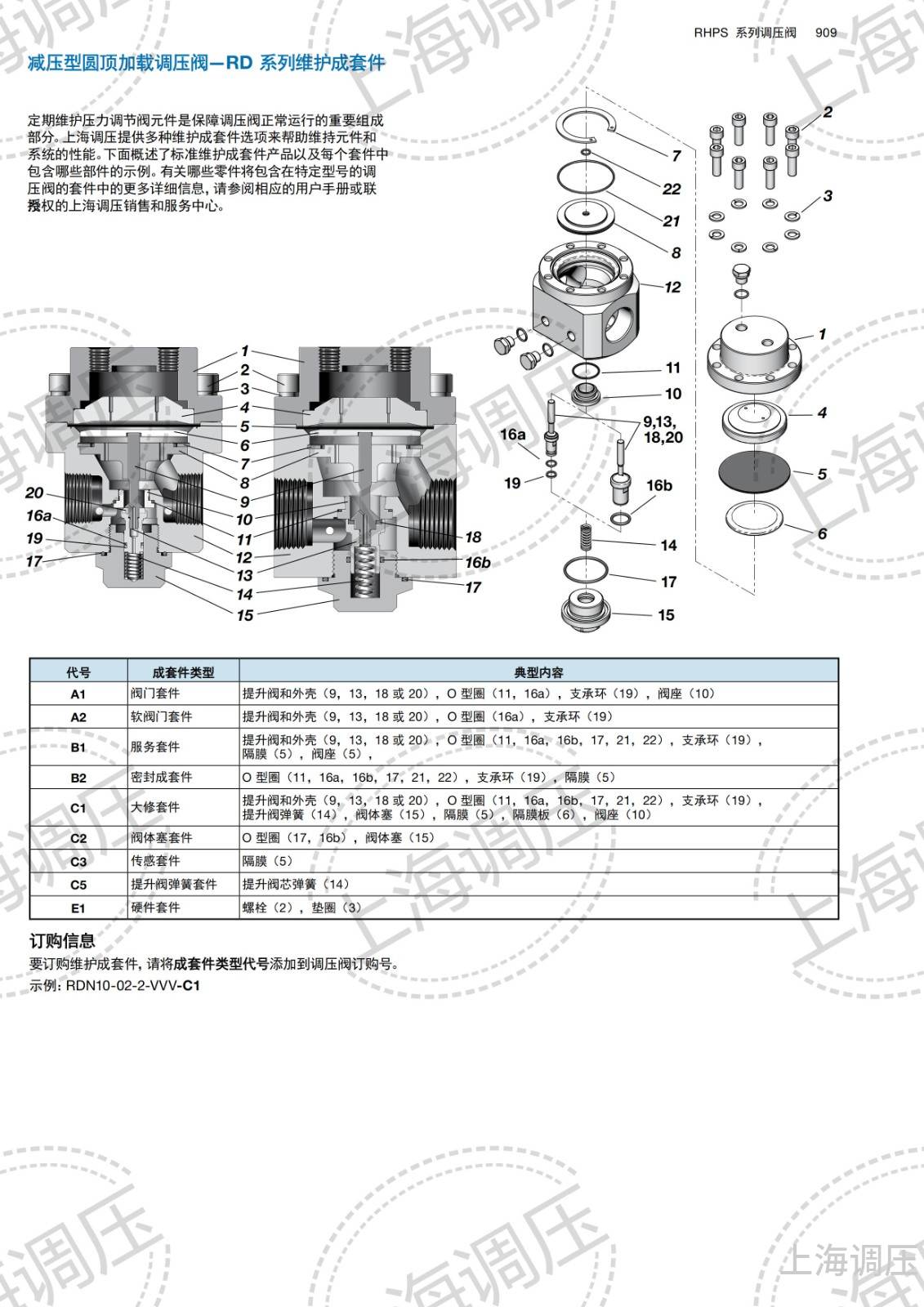 上海调压RHPS系列减压器样本_105