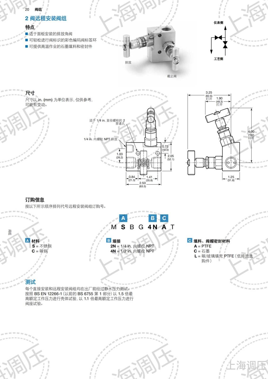 上海调压仪表阀组样本_19