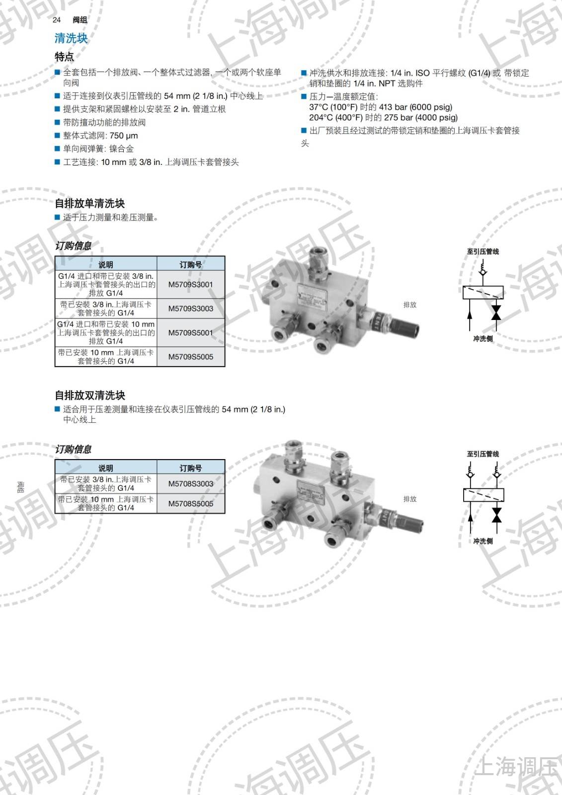 上海调压仪表阀组样本_23