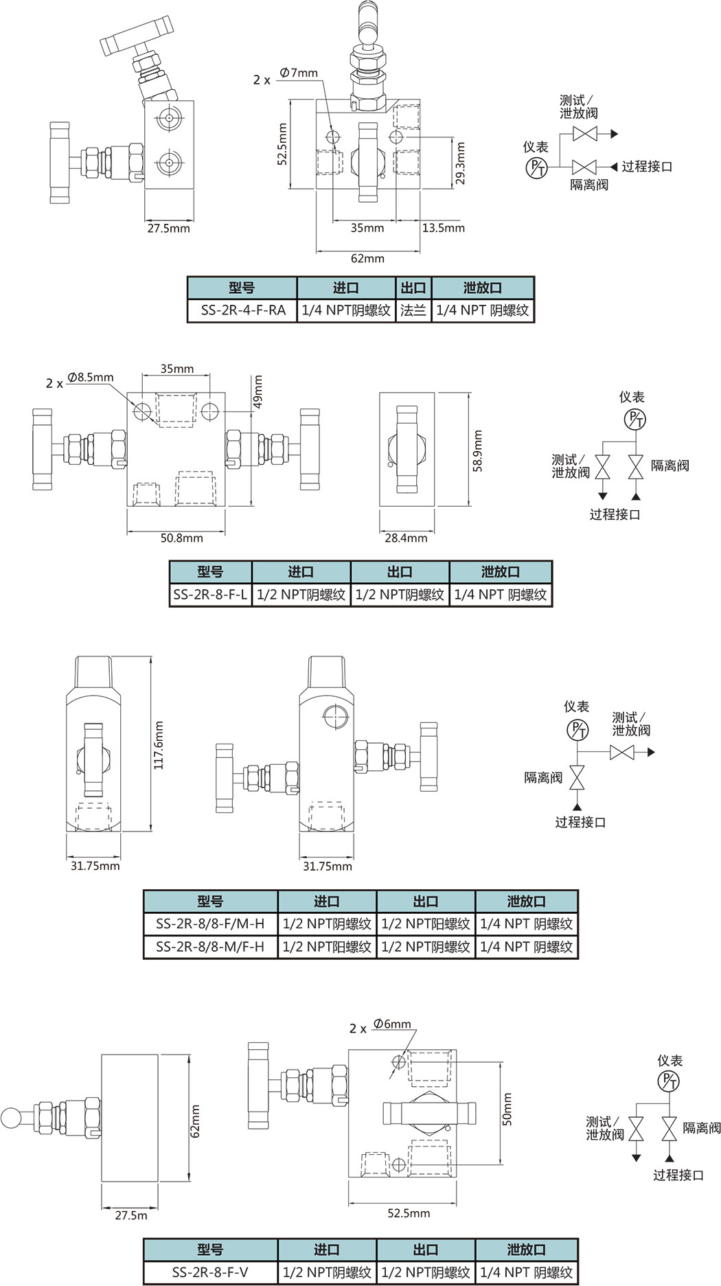 二阀组远程安装