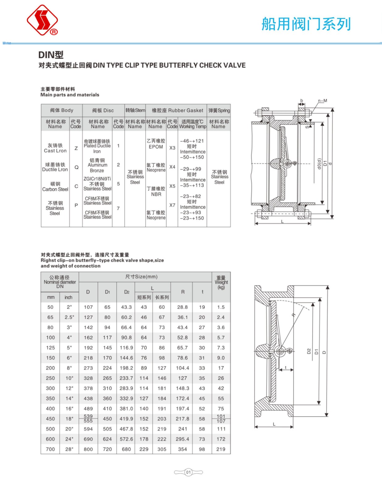 船用阀门选型手册_18