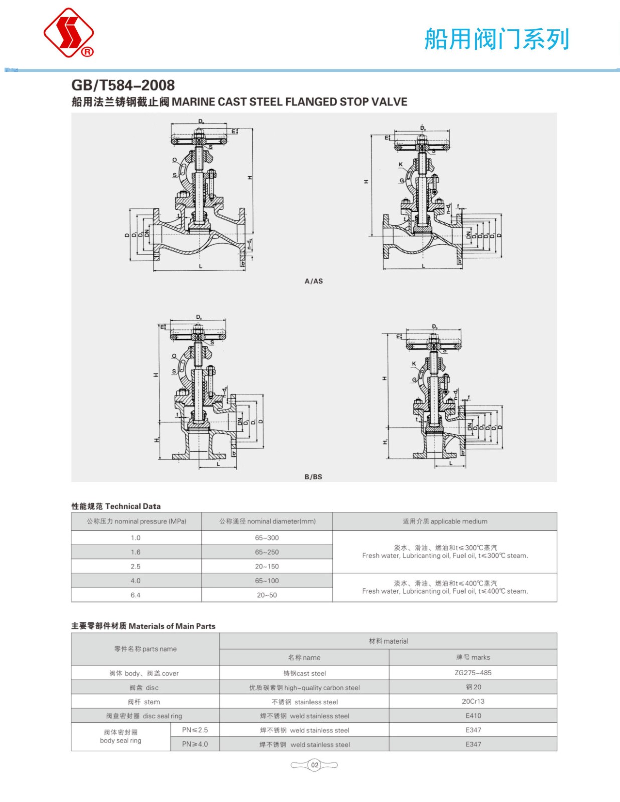 船用阀门选型手册_19