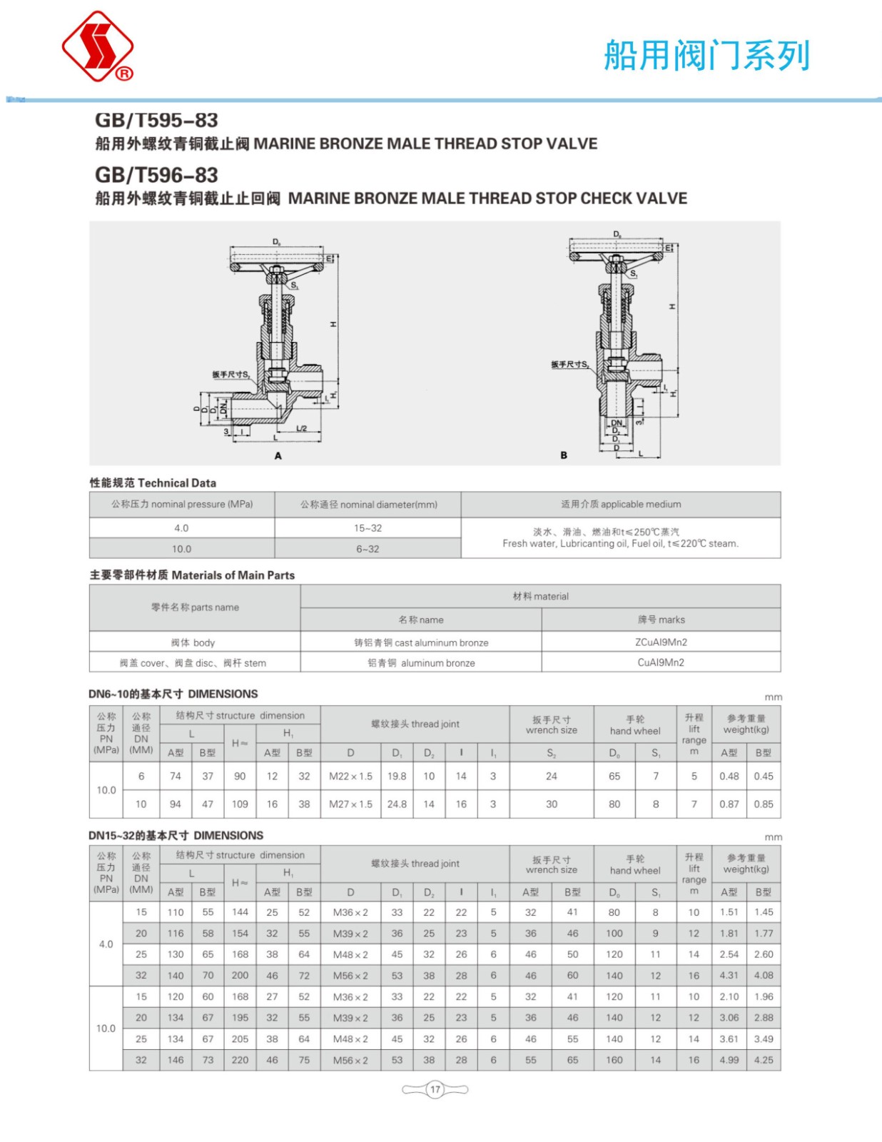 船用阀门选型手册_34
