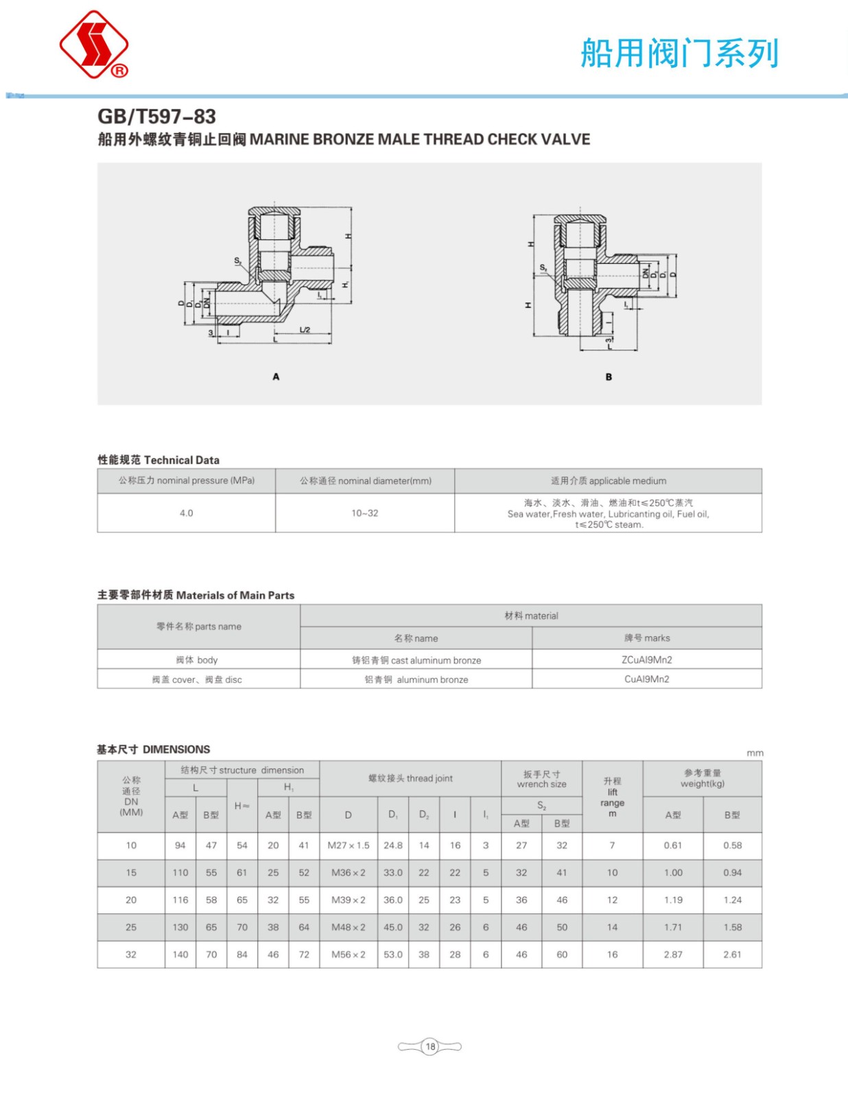 船用阀门选型手册_35