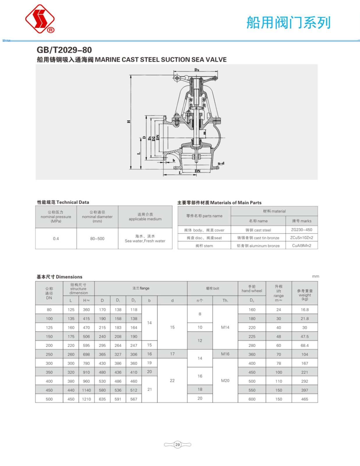 船用阀门选型手册_46