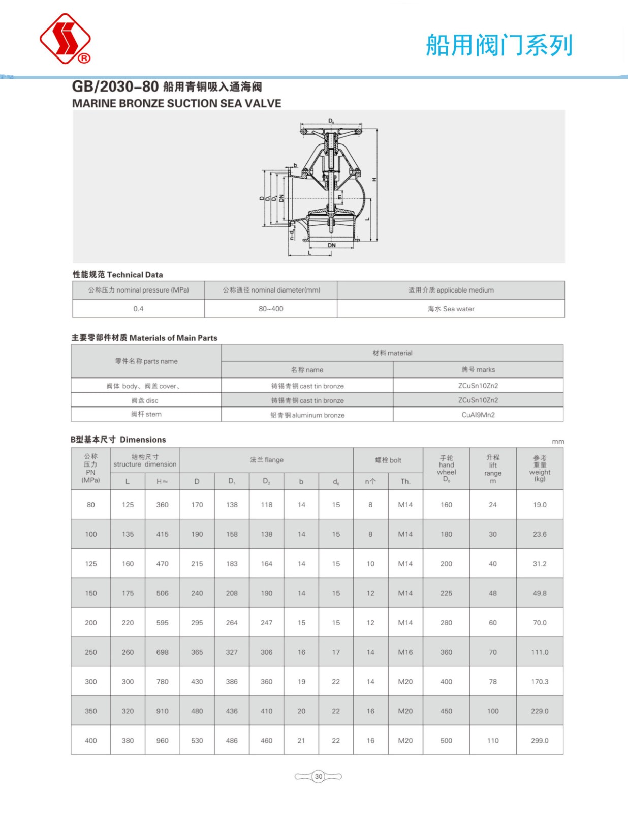 船用阀门选型手册_47