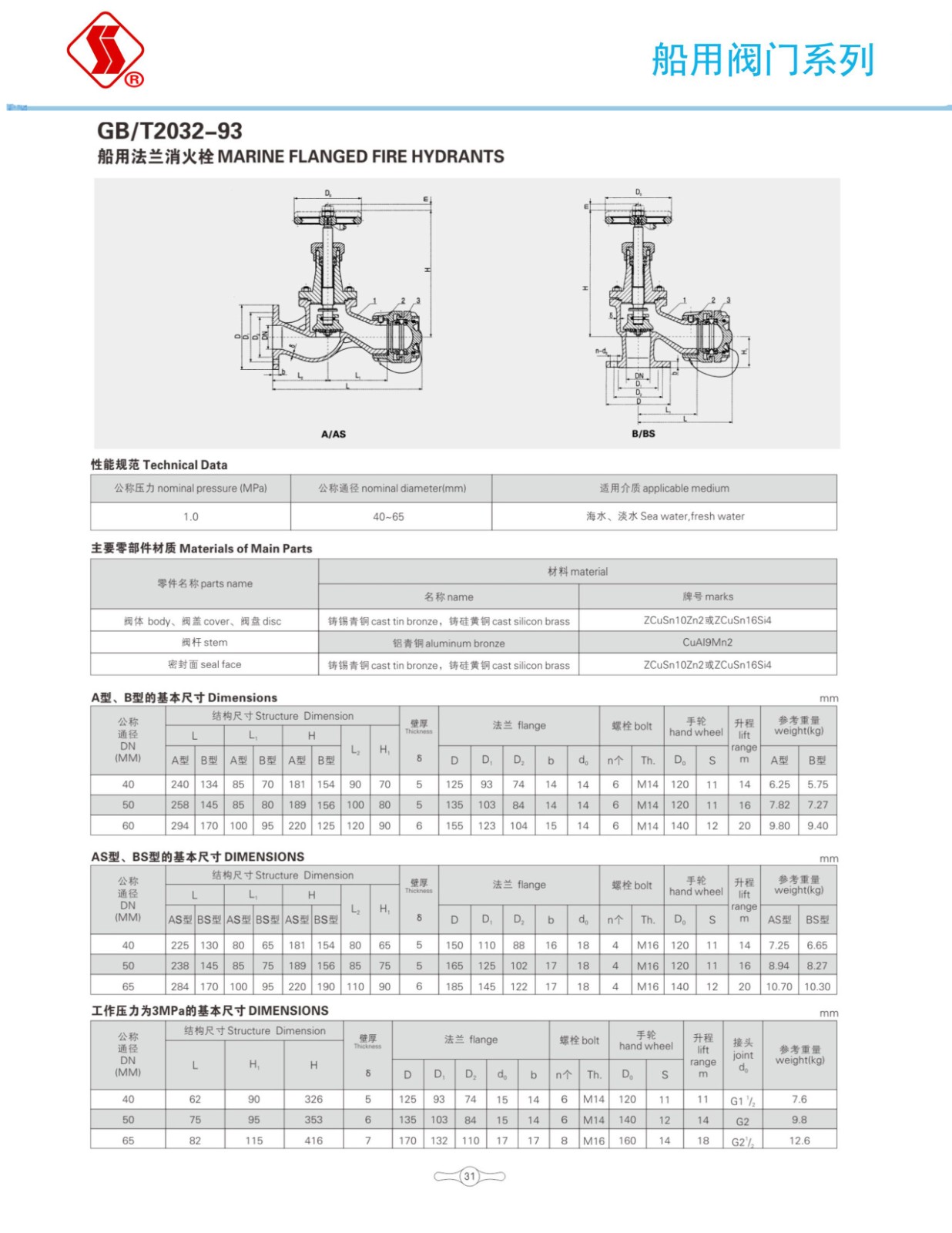 船用阀门选型手册_48