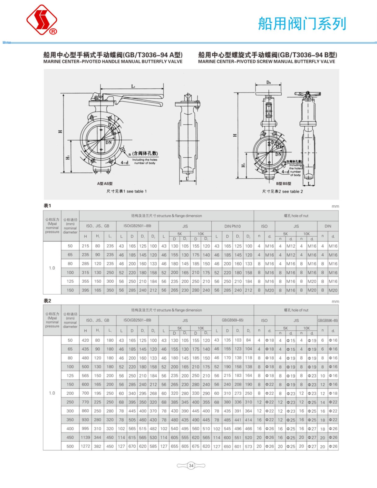 船用阀门选型手册_51