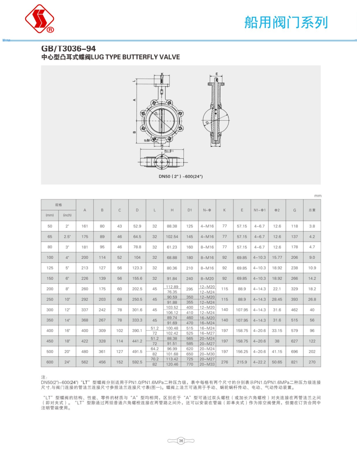 船用阀门选型手册_53