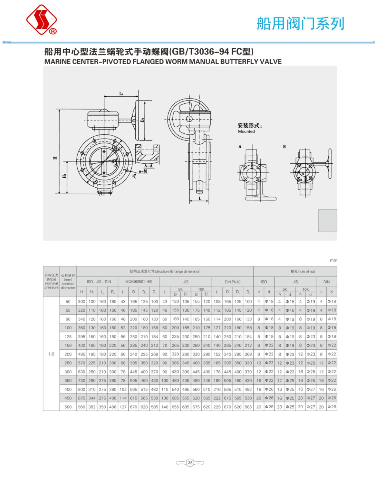 船用阀门选型手册_55