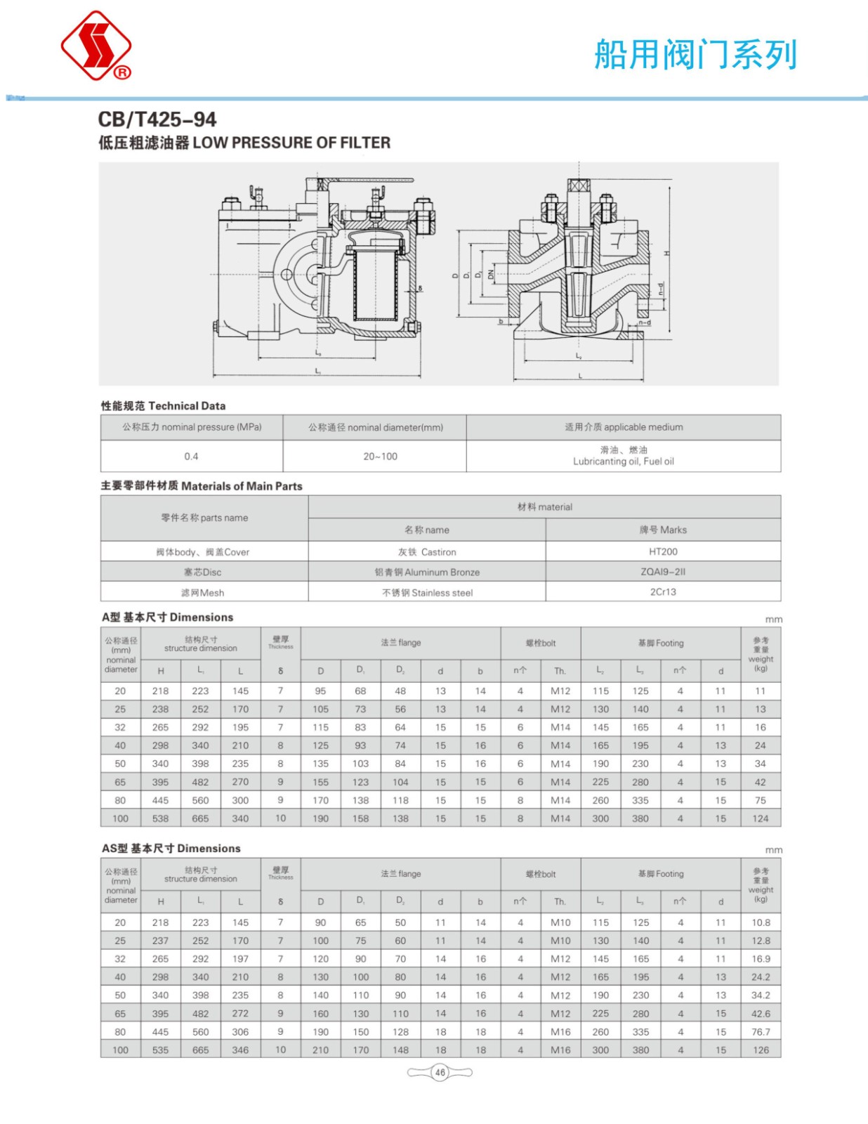 船用阀门选型手册_63