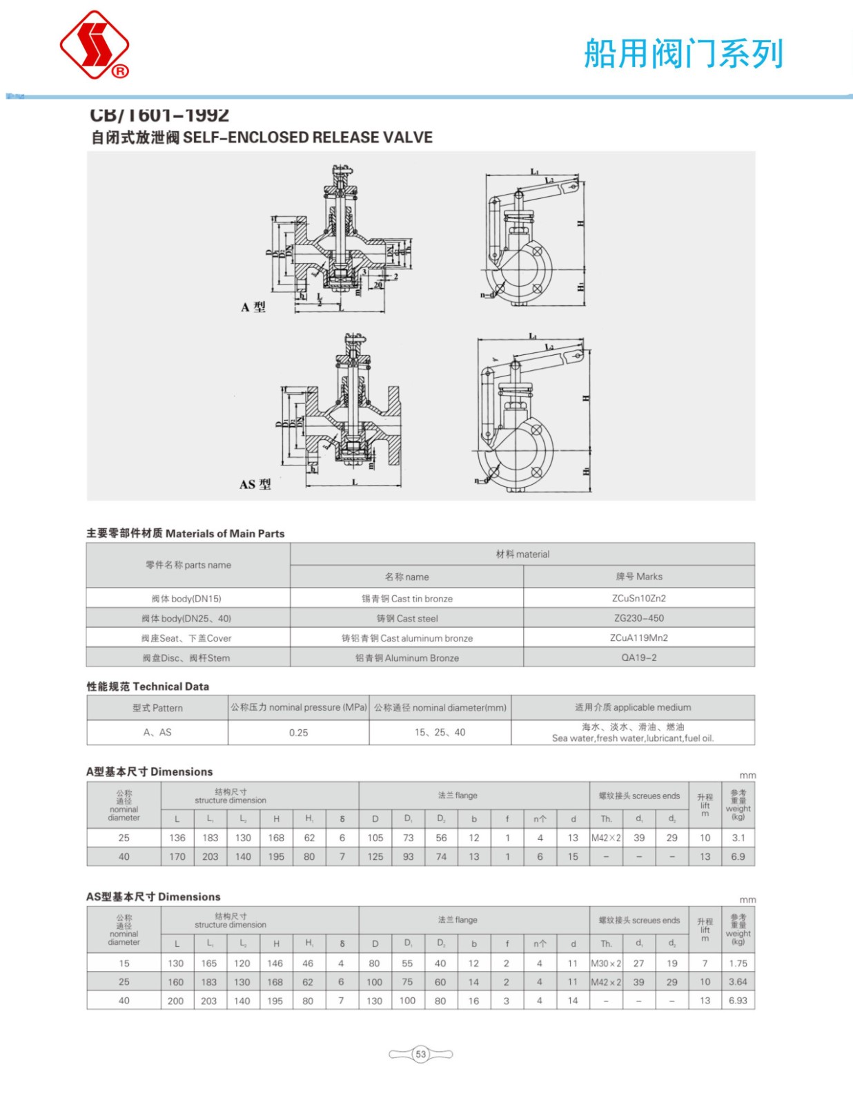 船用阀门选型手册_70