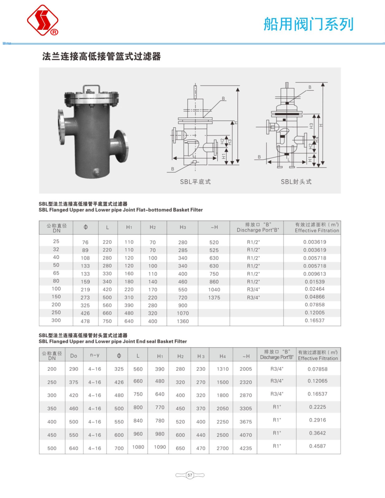 船用阀门选型手册_74