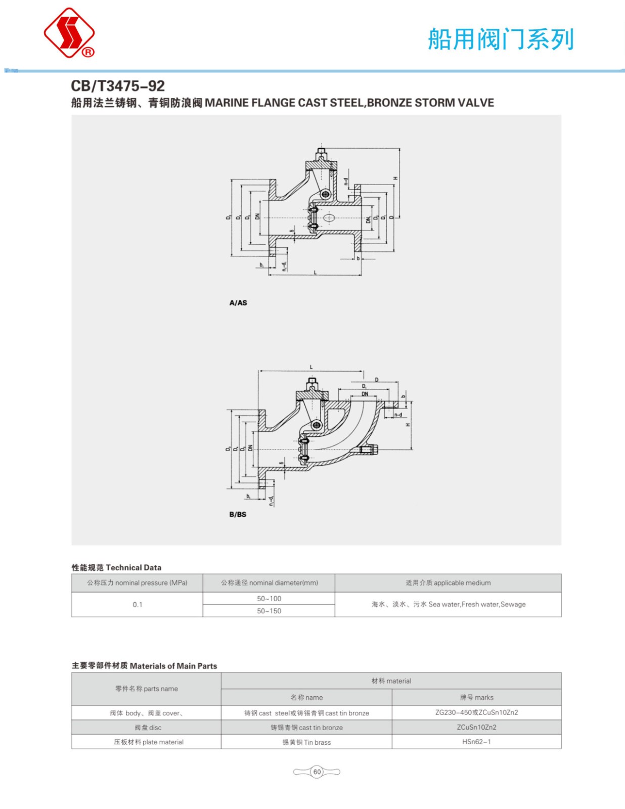 船用阀门选型手册_77