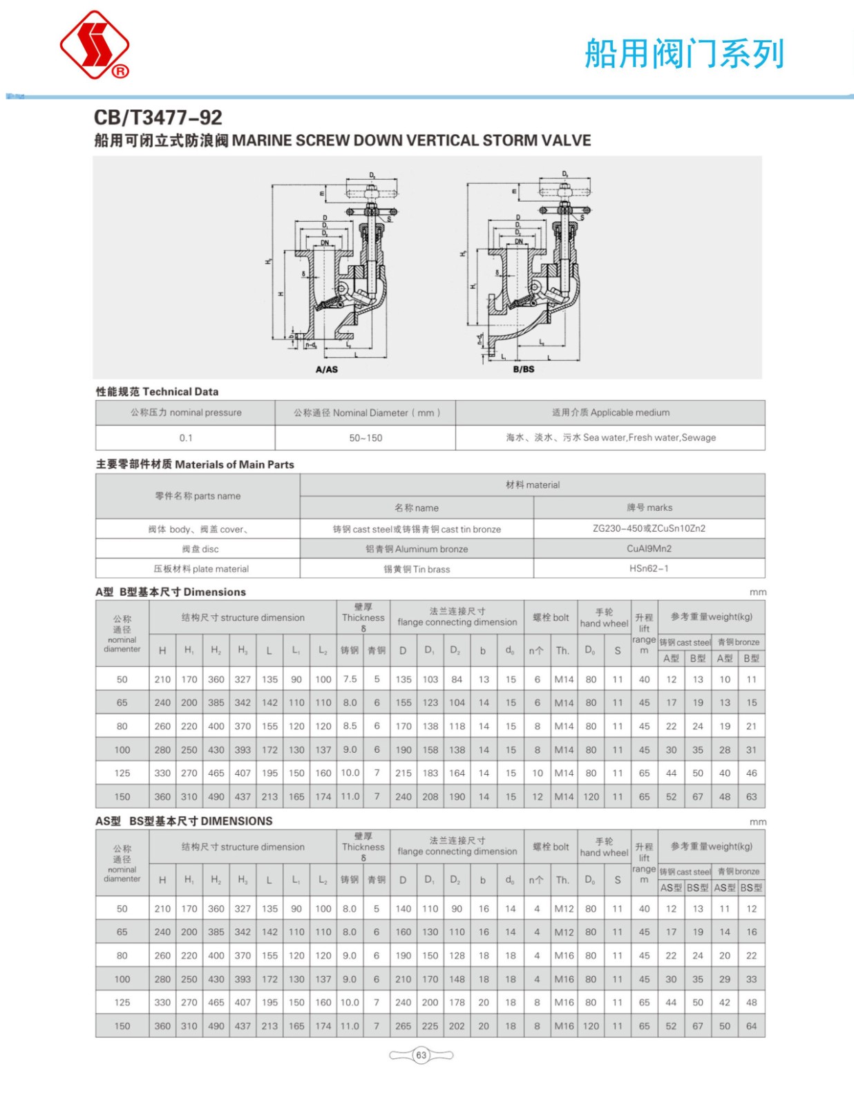船用阀门选型手册_80