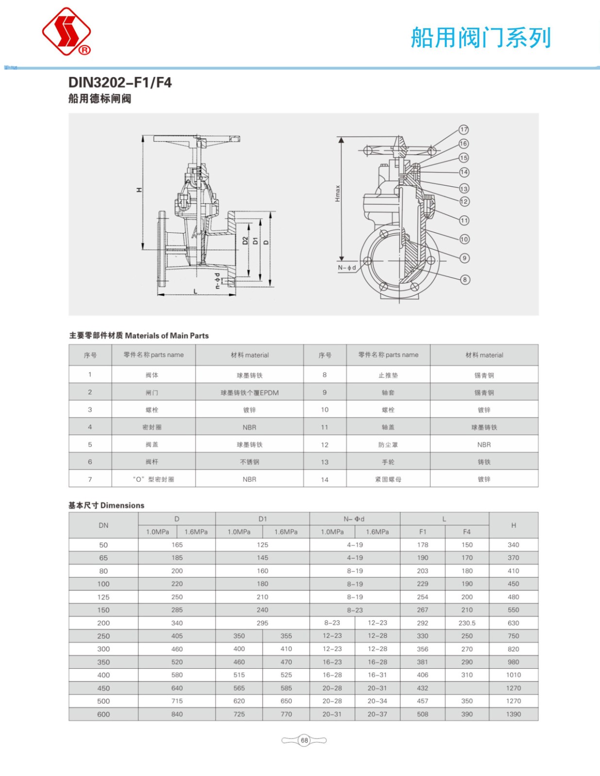 船用阀门选型手册_85