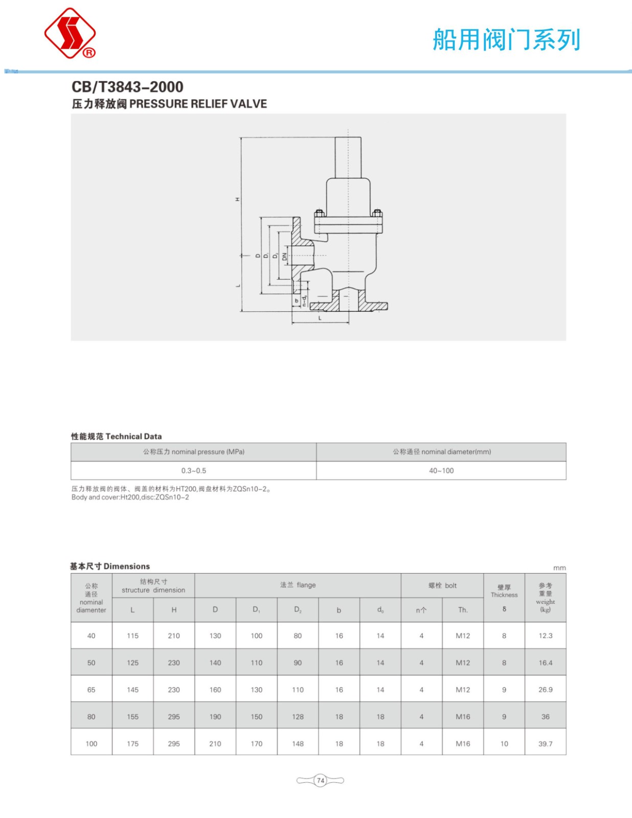 船用阀门选型手册_91