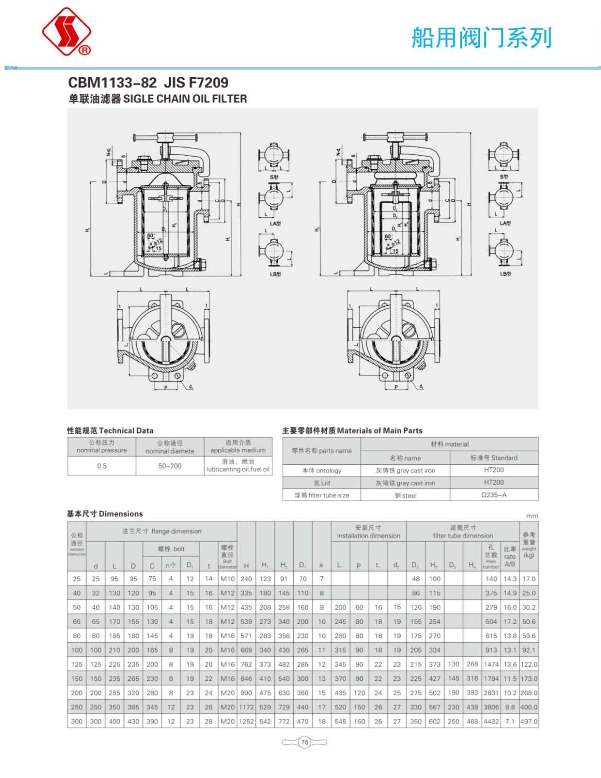 船用阀门选型手册_93